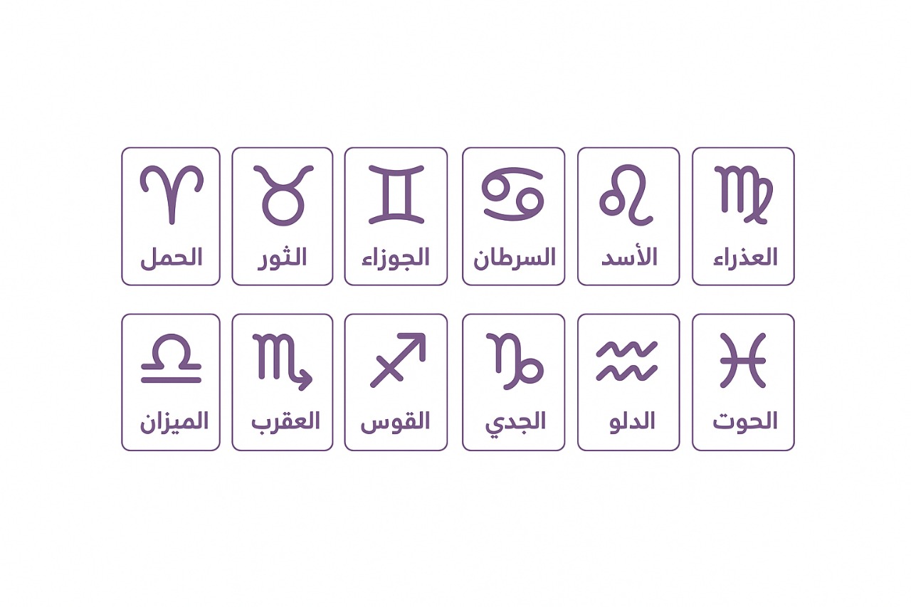 حظك اليوم الجمعة.. توقعات الأبراج على الصعيد الصحي والمهني والعاطفي